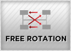 FREE Tire Rotation!